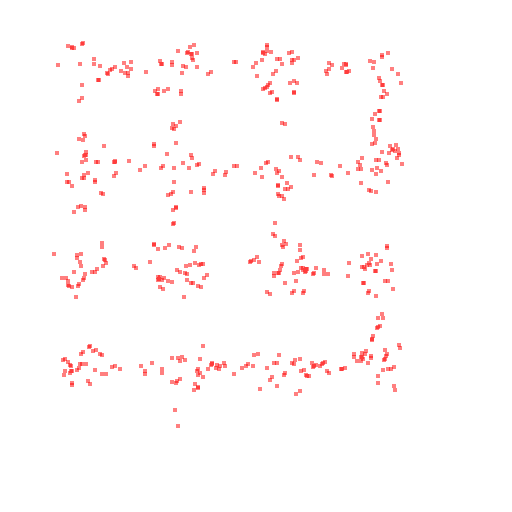 HeatMap Overlay