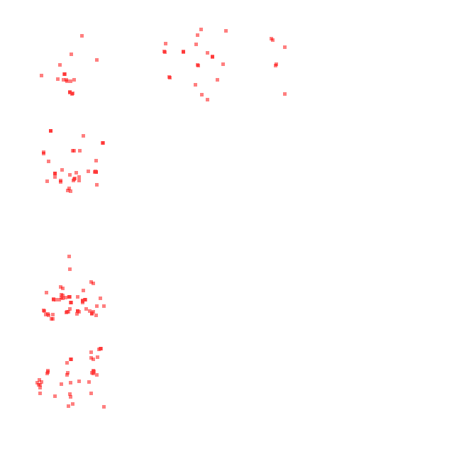 HeatMap Overlay